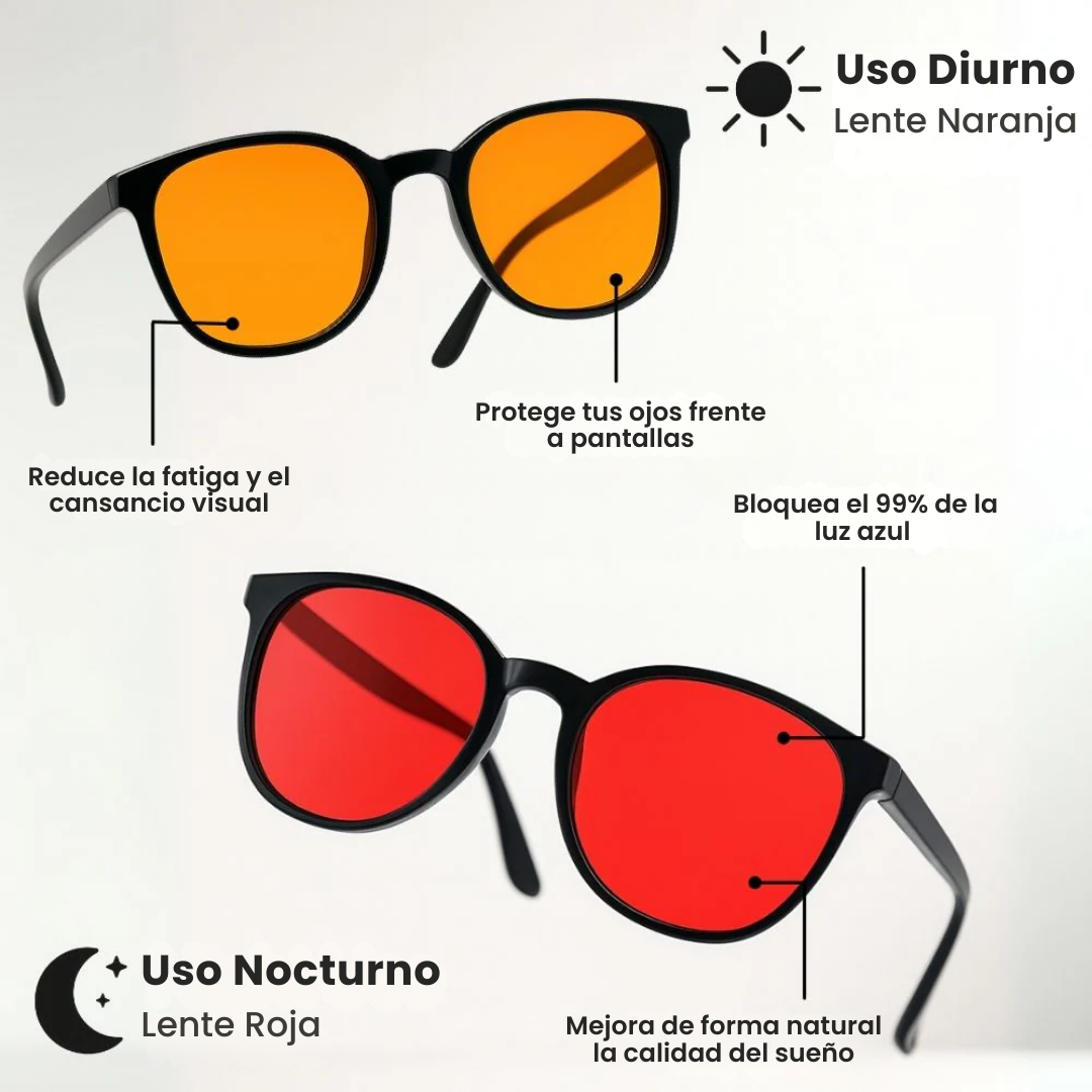 Lume™ | Gafas Unisex que Bloquean la Luz Azul