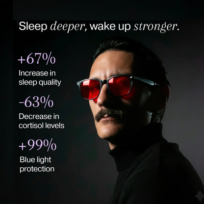 Lume™ I Unisex Blue Light Blocking Glasses