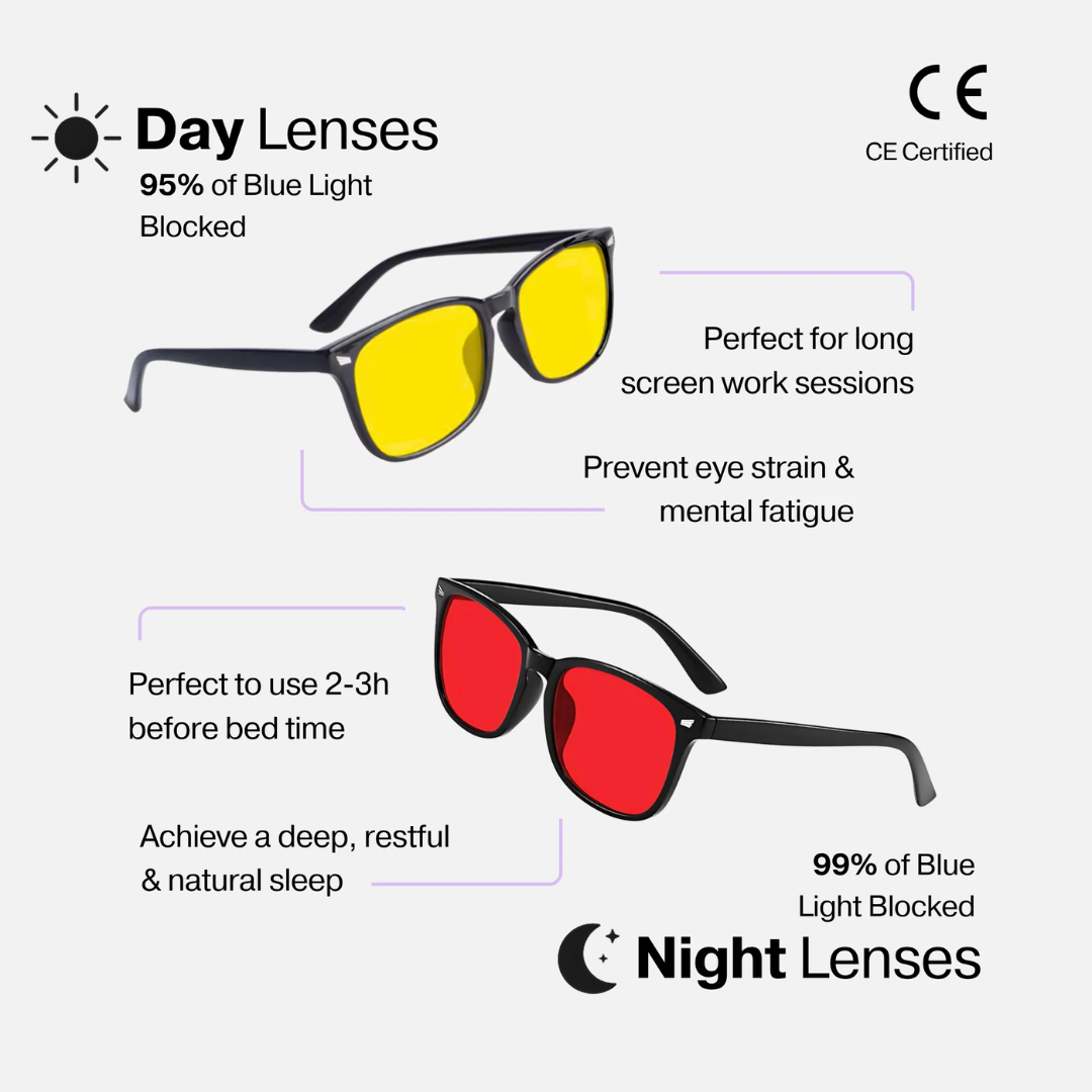 Lume™ I Unisex Blue Light Blocking Glasses